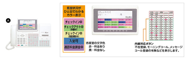 デジタル機器